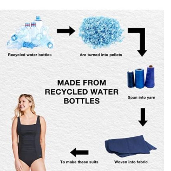 New!! Speedo Women's Swimsuit One Piece Endurance+ Shirred Tank Moderate Cut - Picture 4 of 5